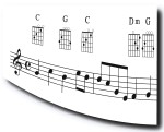 Chord Substitutions