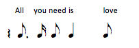 Syncopated rhythm for "All You Need Is Love"