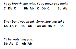 Note names for verse of "Every Breath You Take"