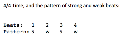 Common time arrangement of beats