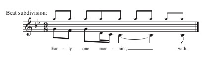 I Hung My Head time signature study